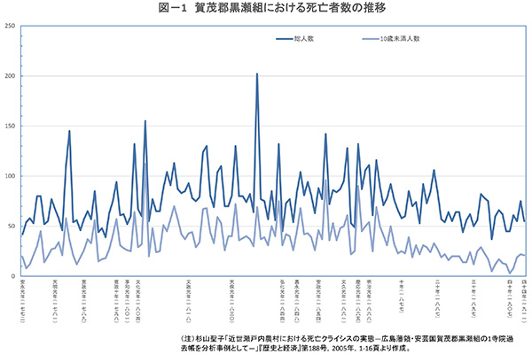 歴史講座第3回_図