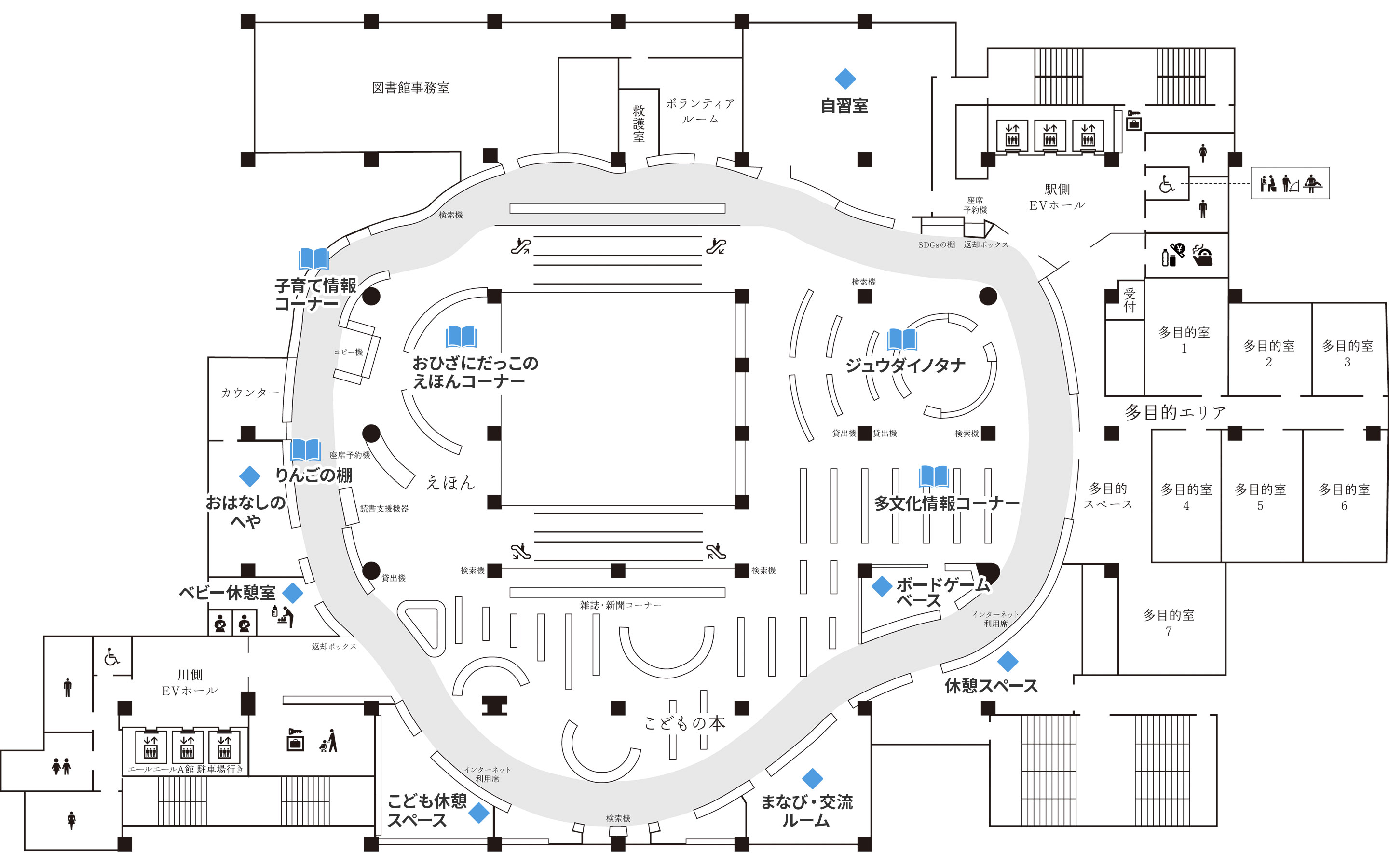 8階　こどもと青少年のフロア