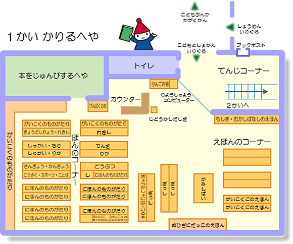 1かいをうえからみたところ