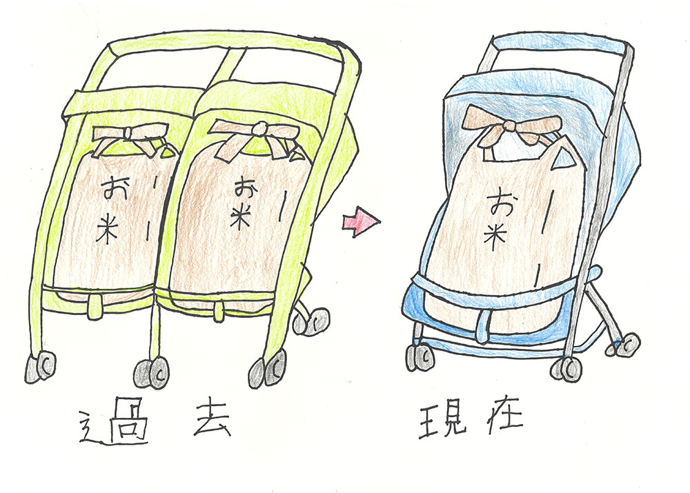 少子化と米高騰